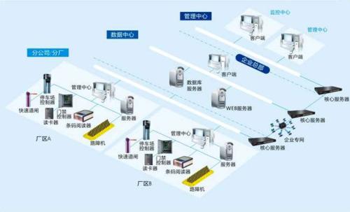 乌海食堂收费管理系统七号