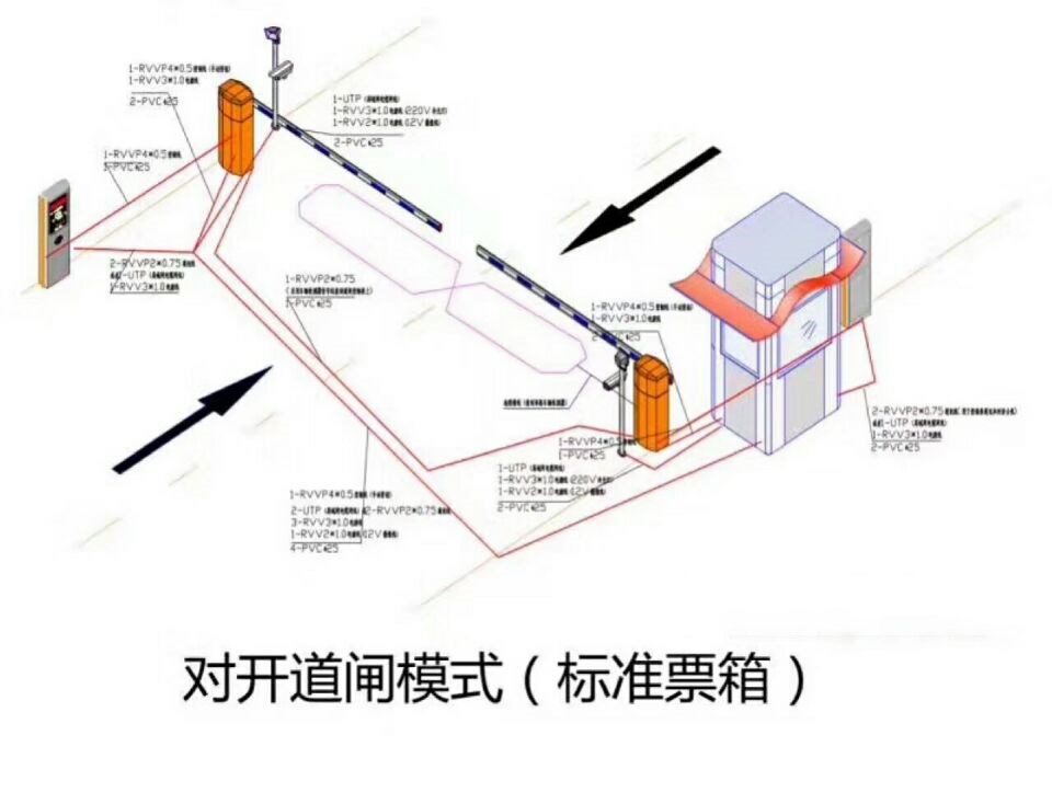 乌海对开道闸单通道收费系统